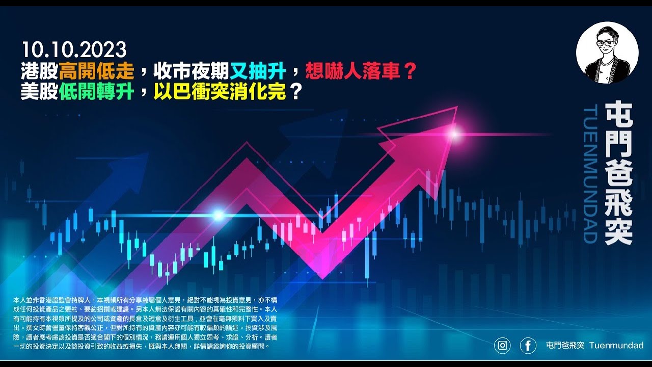 2023年10月10日 港股高開低走，收市夜期又抽升，想嚇人落車？美股低開轉升，以巴衝突消化完？