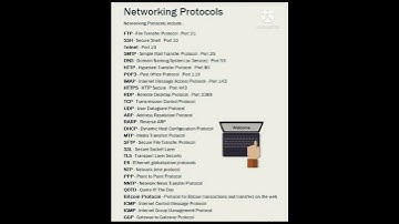 networking protocol for programming computer #networking #protocol #programing #computer #knowledge