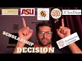 My admitsrejects  northeastern university decision  scholarship  ms in usbusiness analytics