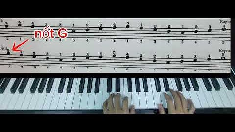 Bài 6. Trình độ 1 Nốt G