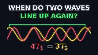 Signals and Systems Part 1 Lecture 2: Periodic and Aperiodic Signals