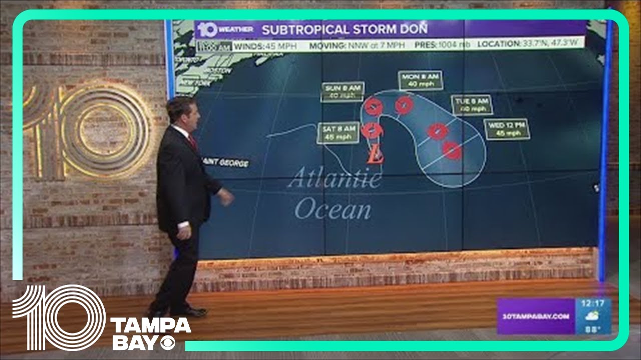 Tracking the Tropics: Subtropical Storm Don forms in Central Atlantic ...