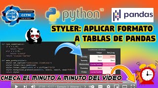 🐼 Visualización de tablas formato CSS: Styler | Funciones para cambios de color | Pandas | Python