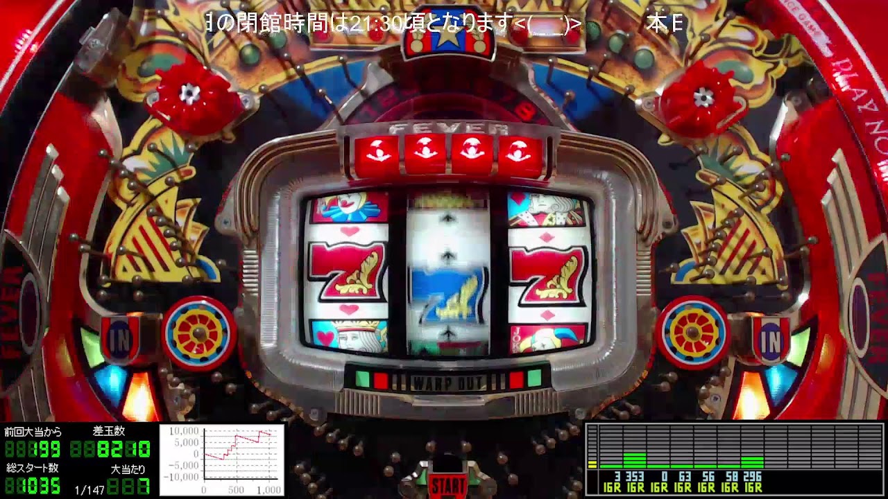 🌸華金女王様🌺【保留連チャン機】パチンコライブ配信 三共 初代