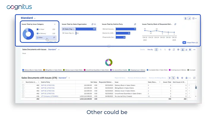 Sales Reporting in SAP S/4HANA | My Sales Overview App | Step-by-Step Demo by Cognitus