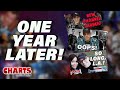 One Year Anniversary Show! - Charts with Dan!