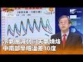 冷氣團影響天氣