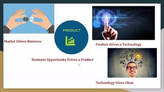 Famous DevOps Workshop - Day 3 Session Part 1 Profile