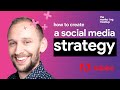 The step by step guide to building a successful social media strategy