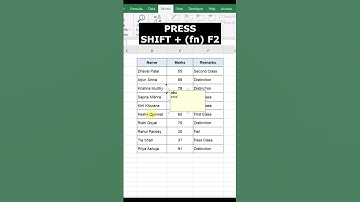 Everything about #Excel comment part - 1 (Insert/Edit Comment) #shorts #comment @theexcelexperience