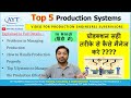 All in one  top 5 production management systems to improve productivity and output in hindi ayt