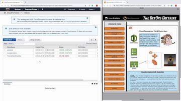 CloudFormation Drift Detection.mp4