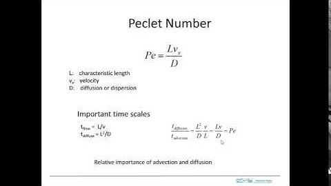 Peclet number