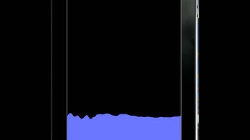 Water effect - Corona SDK