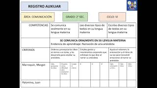 CÓMO EVALUAR DURANTE EL PROCESO