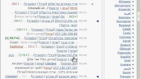 Hebrew Wikipedia Tutorial User discussion page