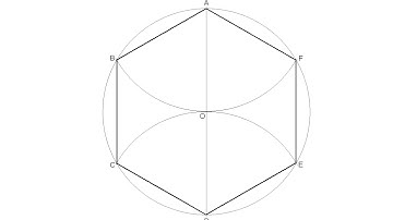 How to draw a regular hexagon inscribed in a circle