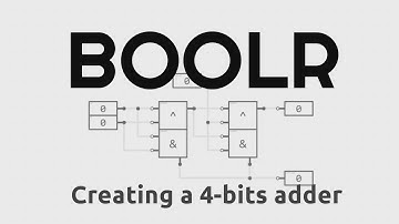 BOOLR, a digital logic simulator | Creating a 4-bits adder