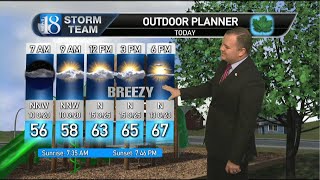 September 22, Thursday Morning Weather Forecast