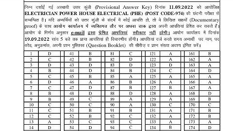 Hpssc Official Answer key of ELECTRICIAN POWER HOUSE ELECTRICAL POST CODE-974||EXAM HELD ON 11-09-22