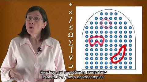 01 what is learning 02 procrastination memory and sleep 06 1 10 summary video for module 1