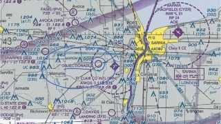Objectionable Airports on the VFR Sectional