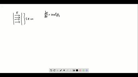 (1) Calculate the displacement current I_D between the square plates, 5.8 cm on…
