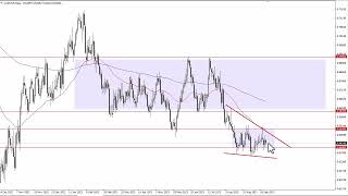 AUD to USD Forecast – Forbes Advisor Australia