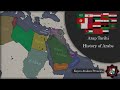 History of arabs  every year  arap tarihi  her yl