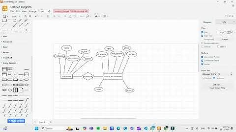 Tugas Besar Sistem Basis Data (ERD & Relational Model) - Kelompok 3 - R3A Bisnis Digital