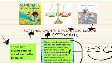 Text to Text Connections Lesson #1