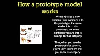 375: Semantic Memory Pt2 (2/27)