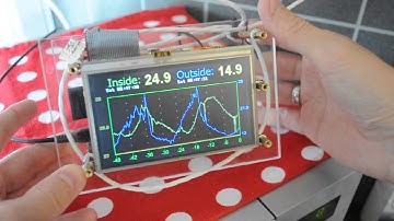 Raspberry Pi DS18B20 4D Systems temperature logger and display