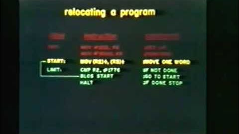 Tape 16 - Instruction Set part D