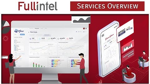 Fullintel | Services Overview [Media Monitoring, Media Analysis & Executive News Briefs]