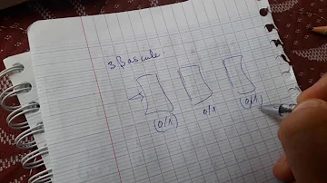 Quelle est la différence entre les compteurs asynchrone et synchrone ?