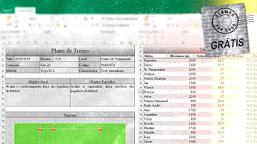 Como fazer o Yoyo teste?