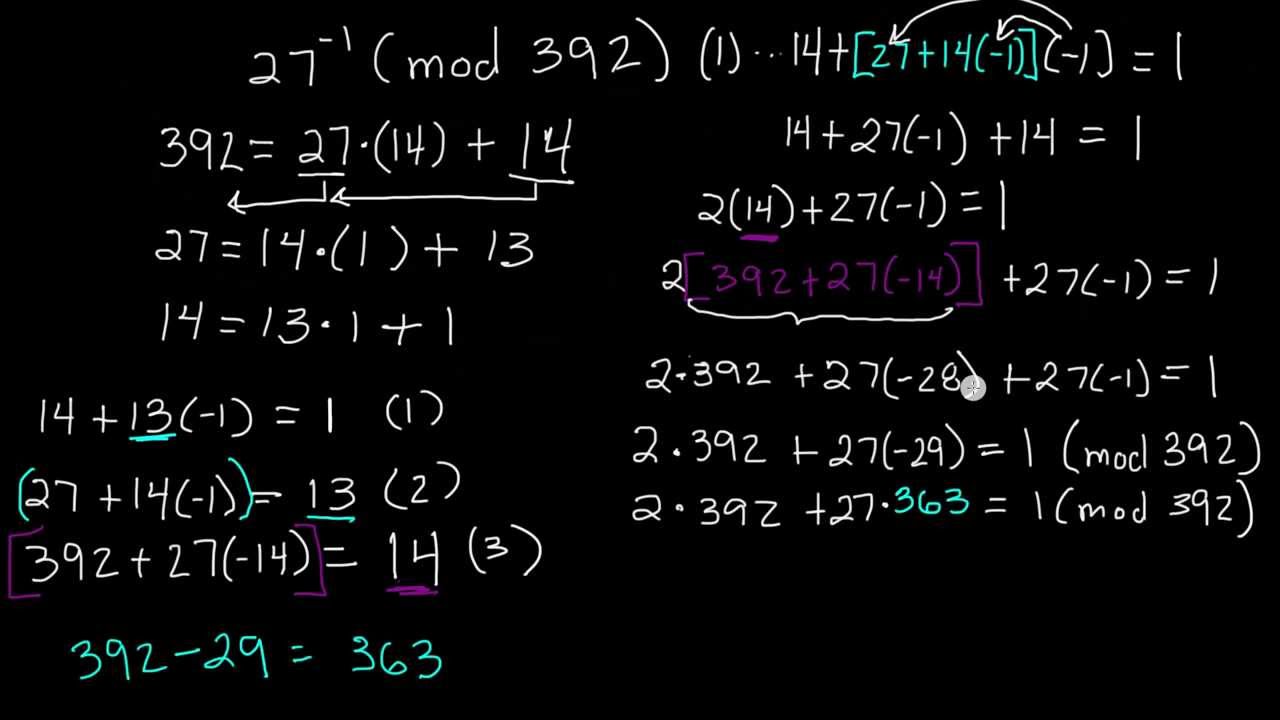 how-to-find-the-inverse-of-a-number-mod-n-inverses-of-modular