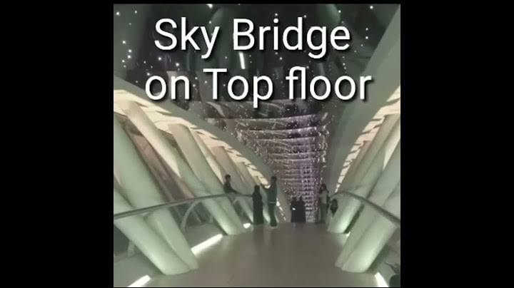 10 places in Riyadh you must visit.