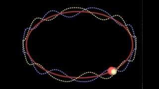 Dynamics of a water molecule