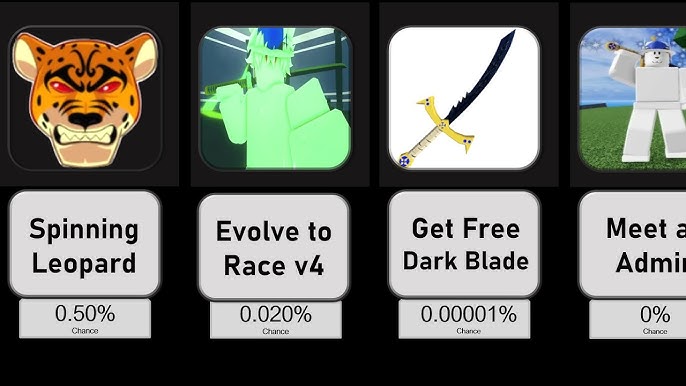 Every Item Drop Chance in 3rd Sea - Blox Fruits 