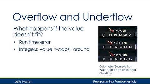 Overflow and Underflow in C++ Tutorial