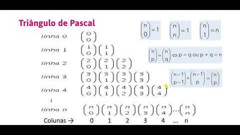 Triângulo de Pascal   -  Prof Régis Ribeiro