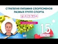 Различия в потребности в энергии и пищевых веществах у спортсменов разных групп спорта