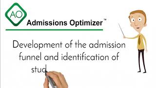 Admissions Optimizer