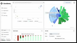 GeoSeeq: Microbiome Dashboard