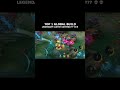 CYCLOPS TOP 1 GLOBAL BUILD LEGENDARY CLUTCH CONTROL??? MLBB S40 #mobilelegends #mlbb