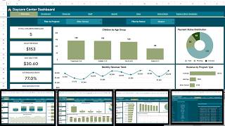 Daycare Center Dashboard in Google Sheets