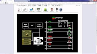 PLC RETENTIVE TIMER ON INSTRUCTION