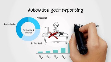 Echo Reporting Software - Dicom - Ultrasound Imaging and Report